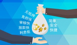 成都借钱民间小额借贷-成都借钱个人小额贷款-成都借钱短期借款