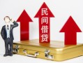 成都借钱贷款私人贷款-成都借钱私借户不考察-成都借钱私借空放不考察